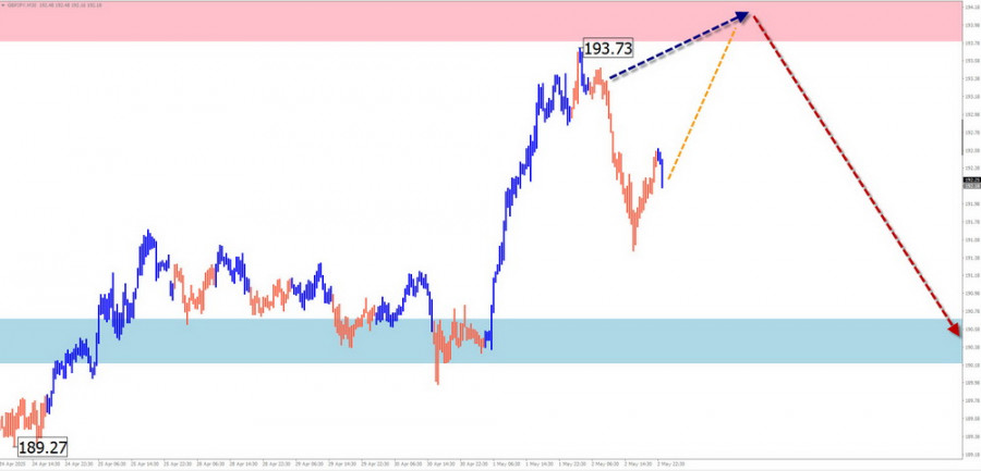 analytics681725a3a03b0.jpg