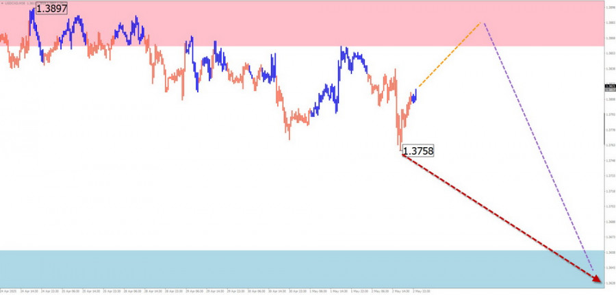 analytics681725ad7c26f.jpg