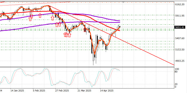 https://forex-images.ifxdb.com/userfiles/20250505/appsimage_analytics68185c637521f.jpg