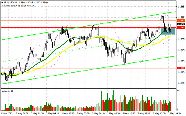 https://forex-images.ifxdb.com/userfiles/20250505/appsimage_analytics6818ad760e9f5.jpg