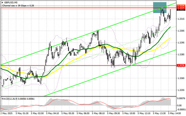 https://forex-images.ifxdb.com/userfiles/20250505/appsimage_analytics6818adb5db4fb.jpg