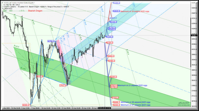 https://forex-images.ifxdb.com/userfiles/20250505/appsimage_analytics6818d87cc03e4.jpg