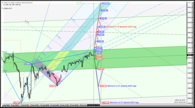 https://forex-images.ifxdb.com/userfiles/20250505/appsimage_analytics6818e31150b78.jpg