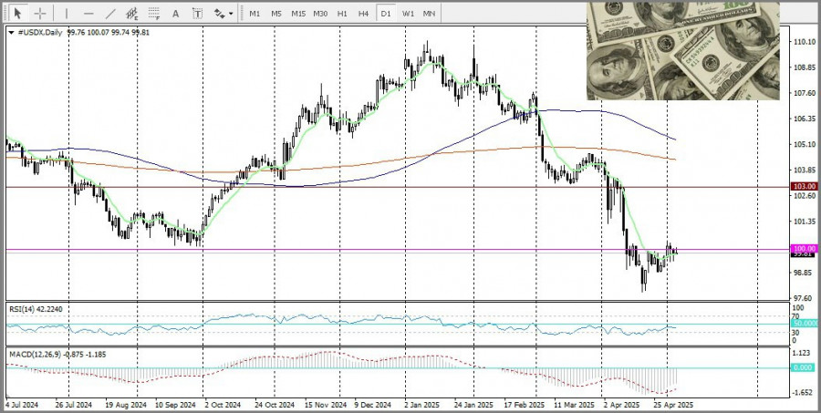 analytics681999f30a2d7.jpg