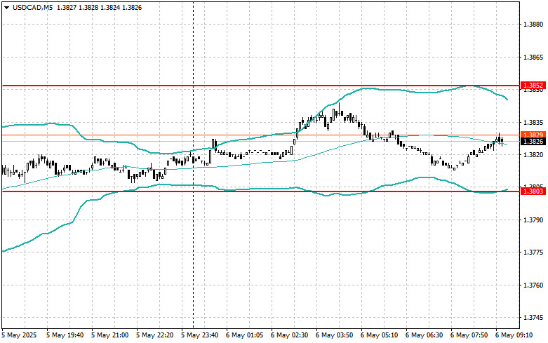 analytics6819ab9594d4f.jpg