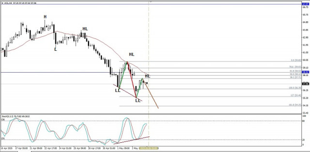 https://forex-images.ifxdb.com/userfiles/20250506/appsimage_analytics68195e4dca6bf.jpg