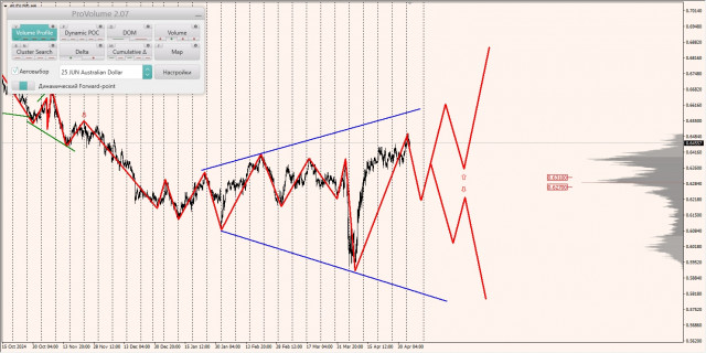 https://forex-images.ifxdb.com/userfiles/20250506/appsimage_analytics68197d9537072.jpg