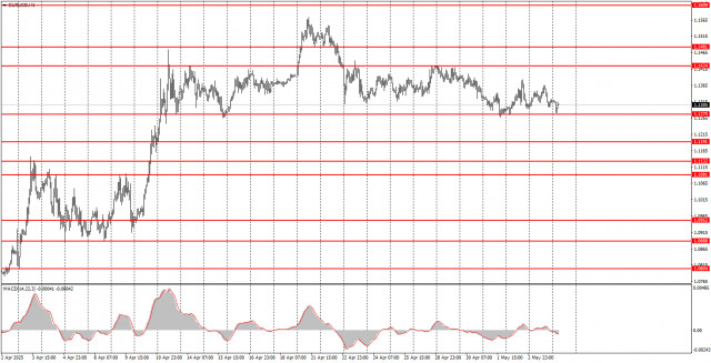 https://forex-images.ifxdb.com/userfiles/20250506/appsimage_analytics6819867f8f0e9.jpg