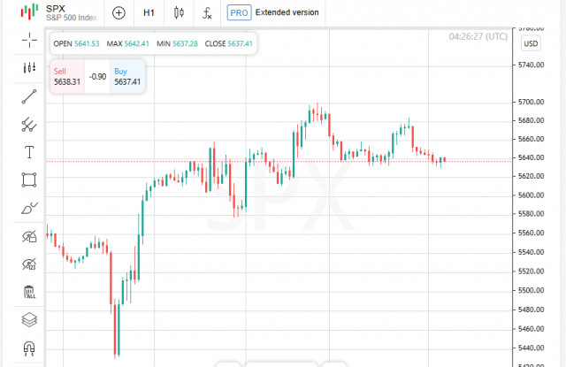 https://forex-images.ifxdb.com/userfiles/20250506/appsimage_analytics6819a0d8bf654.jpg