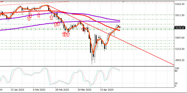 https://forex-images.ifxdb.com/userfiles/20250506/appsimage_analytics6819aaba2e7dc.jpg