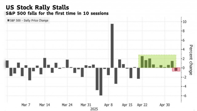https://forex-images.ifxdb.com/userfiles/20250506/appsimage_analytics6819b232db897.jpg