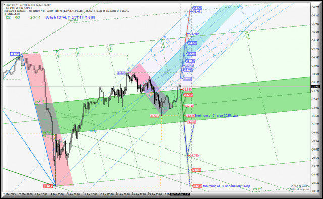 https://forex-images.ifxdb.com/userfiles/20250506/appsimage_analytics681a0b3c01993.jpg