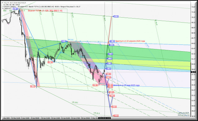 https://forex-images.ifxdb.com/userfiles/20250506/appsimage_analytics681a12af6654a.jpg
