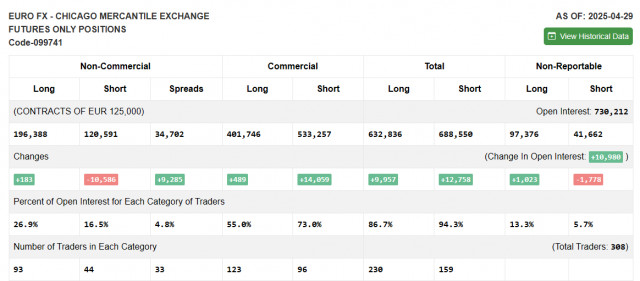 https://forex-images.ifxdb.com/userfiles/20250506/appsimage_analytics681a16f0e9916.jpg