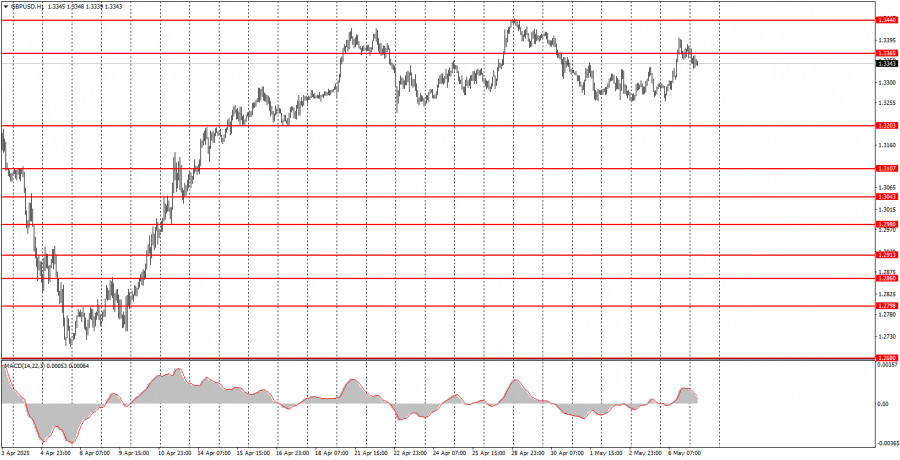 analytics681adcfd19c65.jpg