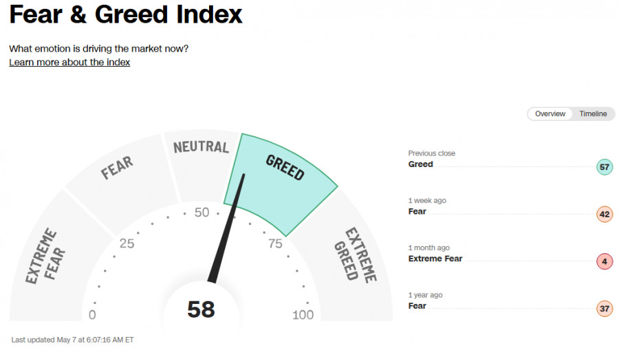 analytics681b3f0e46bf0.jpg