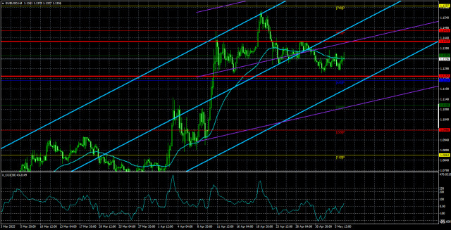 https://forex-images.ifxdb.com/userfiles/20250507/appsimage_analytics681aab4202f2f.jpg