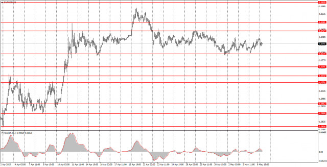 https://forex-images.ifxdb.com/userfiles/20250507/appsimage_analytics681ad6fbb3a2a.jpg