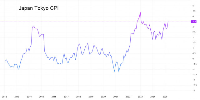 https://forex-images.ifxdb.com/userfiles/20250507/appsimage_analytics681af6c086368.jpg