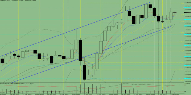 https://forex-images.ifxdb.com/userfiles/20250507/appsimage_analytics681b03c7715b3.jpg