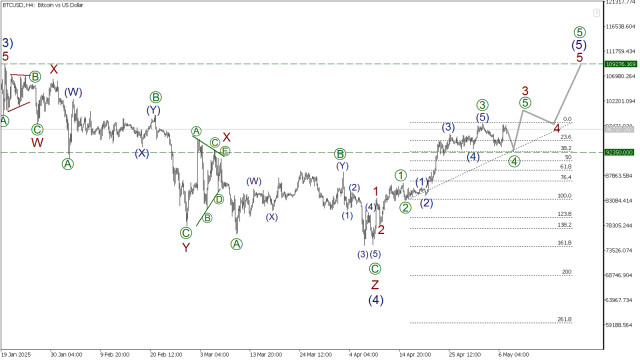 https://forex-images.ifxdb.com/userfiles/20250507/appsimage_analytics681bb6290be55.jpg