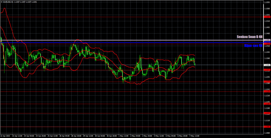 analytics681bfef2ccd03.jpg