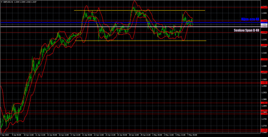 analytics681bff70539a0.jpg
