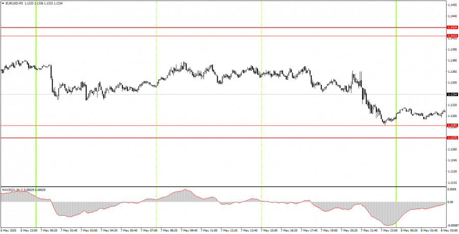 analytics681c262ba5804.jpg