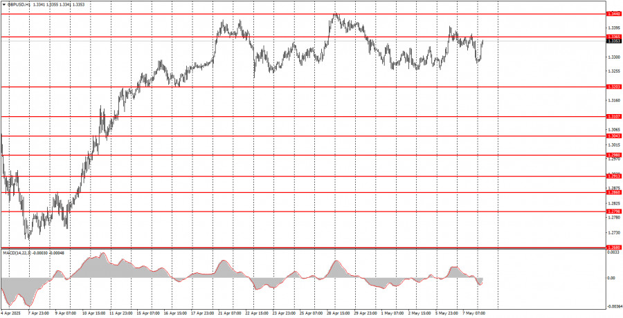 analytics681c2a5dae094.jpg