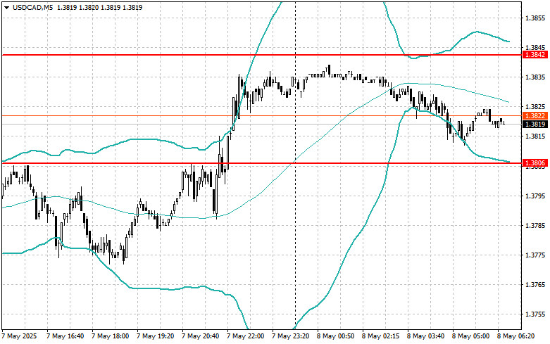 analytics681c2c100d49a.jpg