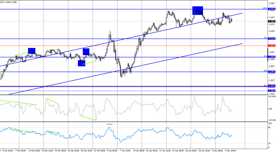 analytics681c5d8aea2e6.jpg
