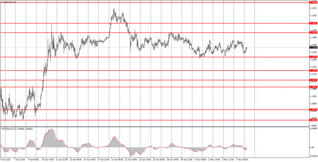 https://forex-images.ifxdb.com/userfiles/20250508/appsimage_analytics681c2622d36dc.jpg