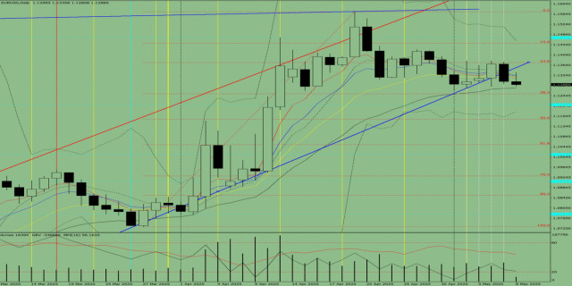 https://forex-images.ifxdb.com/userfiles/20250508/appsimage_analytics681c4f50bbd0e.jpg