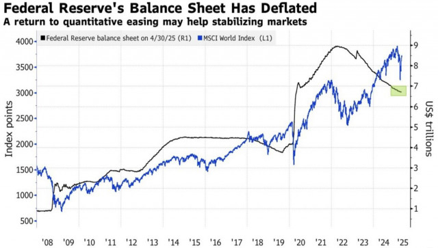 https://forex-images.ifxdb.com/userfiles/20250508/appsimage_analytics681c5989ac44c.jpg