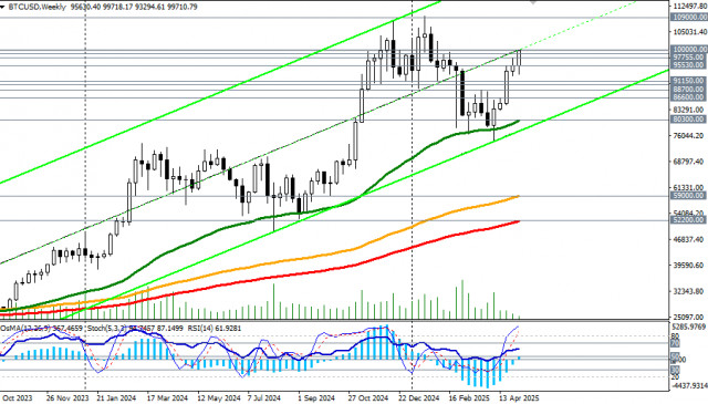 https://forex-images.ifxdb.com/userfiles/20250508/appsimage_analytics681c92e587b29.jpg