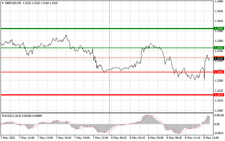 analytics681c9b2eacf29.jpg