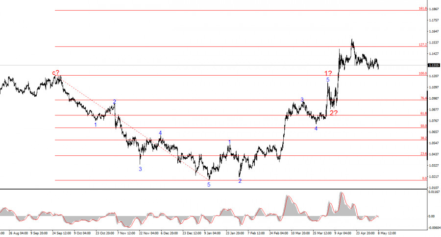 analytics681cad9ea96ec.jpg