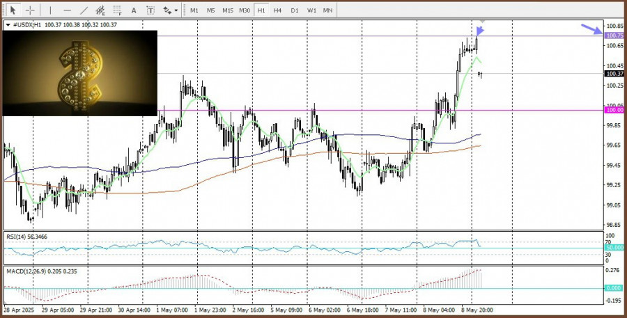 analytics681dc425a3ef9.jpg