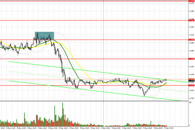https://forex-images.ifxdb.com/userfiles/20250509/appsimage_analytics681d93bb77316.jpg