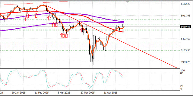 https://forex-images.ifxdb.com/userfiles/20250509/appsimage_analytics681da78a89ab0.jpg