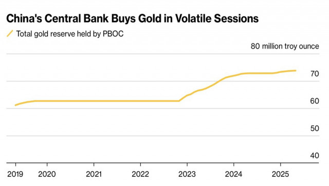 https://forex-images.ifxdb.com/userfiles/20250509/appsimage_analytics681de0e54894f.jpg