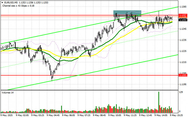 https://forex-images.ifxdb.com/userfiles/20250509/appsimage_analytics681dfda70f347.jpg