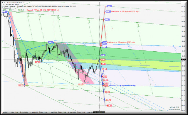 https://forex-images.ifxdb.com/userfiles/20250509/appsimage_analytics681e12c0a3832.jpg
