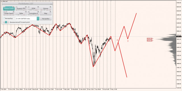 https://forex-images.ifxdb.com/userfiles/20250512/appsimage_analytics68215d89a6259.jpg