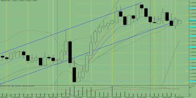 https://forex-images.ifxdb.com/userfiles/20250512/appsimage_analytics68219ab78301d.jpg