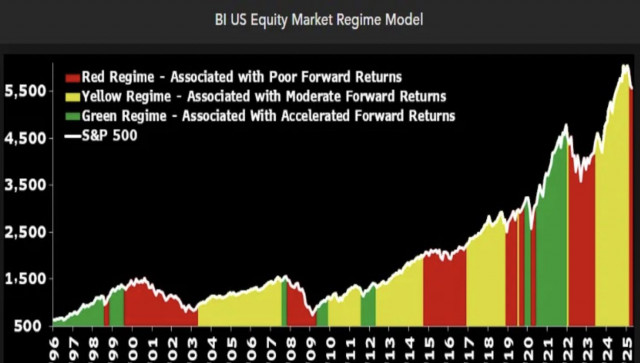 https://forex-images.ifxdb.com/userfiles/20250512/appsimage_analytics68219f1d111e6.jpg