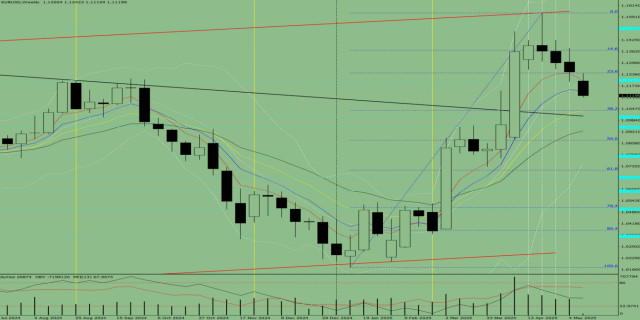https://forex-images.ifxdb.com/userfiles/20250512/appsimage_analytics6821a6746c994.jpg