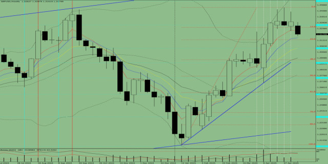 https://forex-images.ifxdb.com/userfiles/20250512/appsimage_analytics6821abfb8940a.jpg