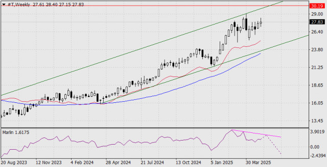 https://forex-images.ifxdb.com/userfiles/20250512/appsimage_analytics6821bdbc22c47.jpg