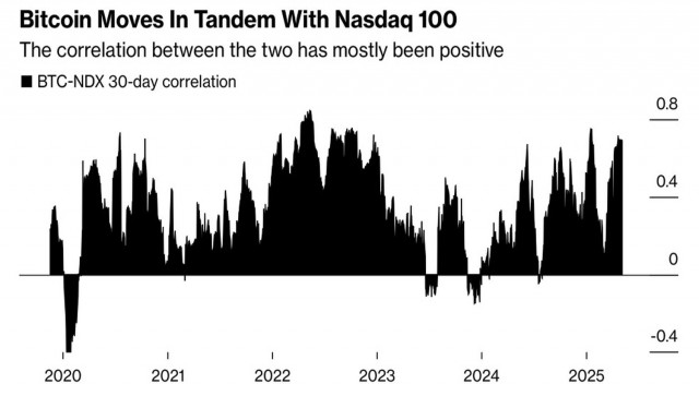 https://forex-images.ifxdb.com/userfiles/20250512/appsimage_analytics6821d4ebc11cc.jpg